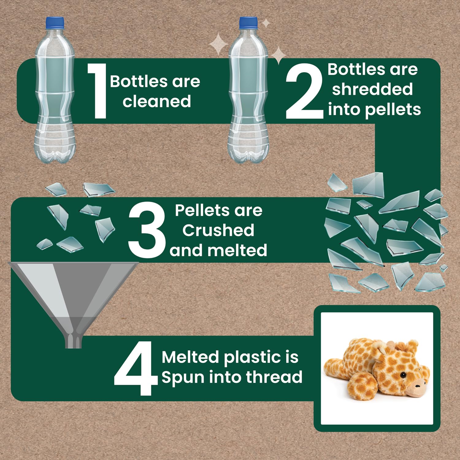 Lesser & Pavey RPET Pals Gina Laying Giraffe Plush - Eco-Friendly Stuffed Animal for Kids 13