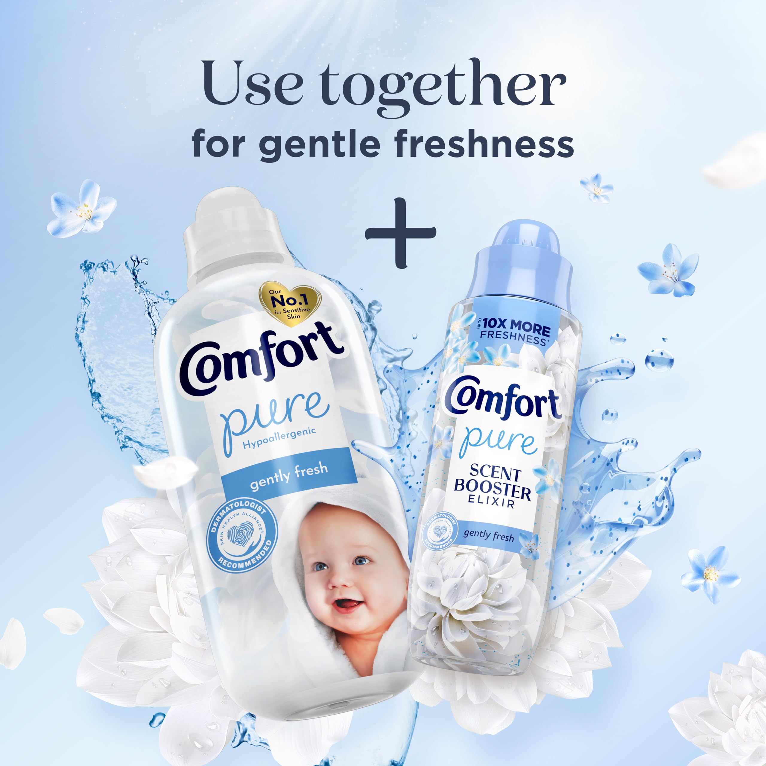 Comfort Pure Hypoallergenic Fabric Conditioner - Dermatologist Recommended for Sensitive Skin 6