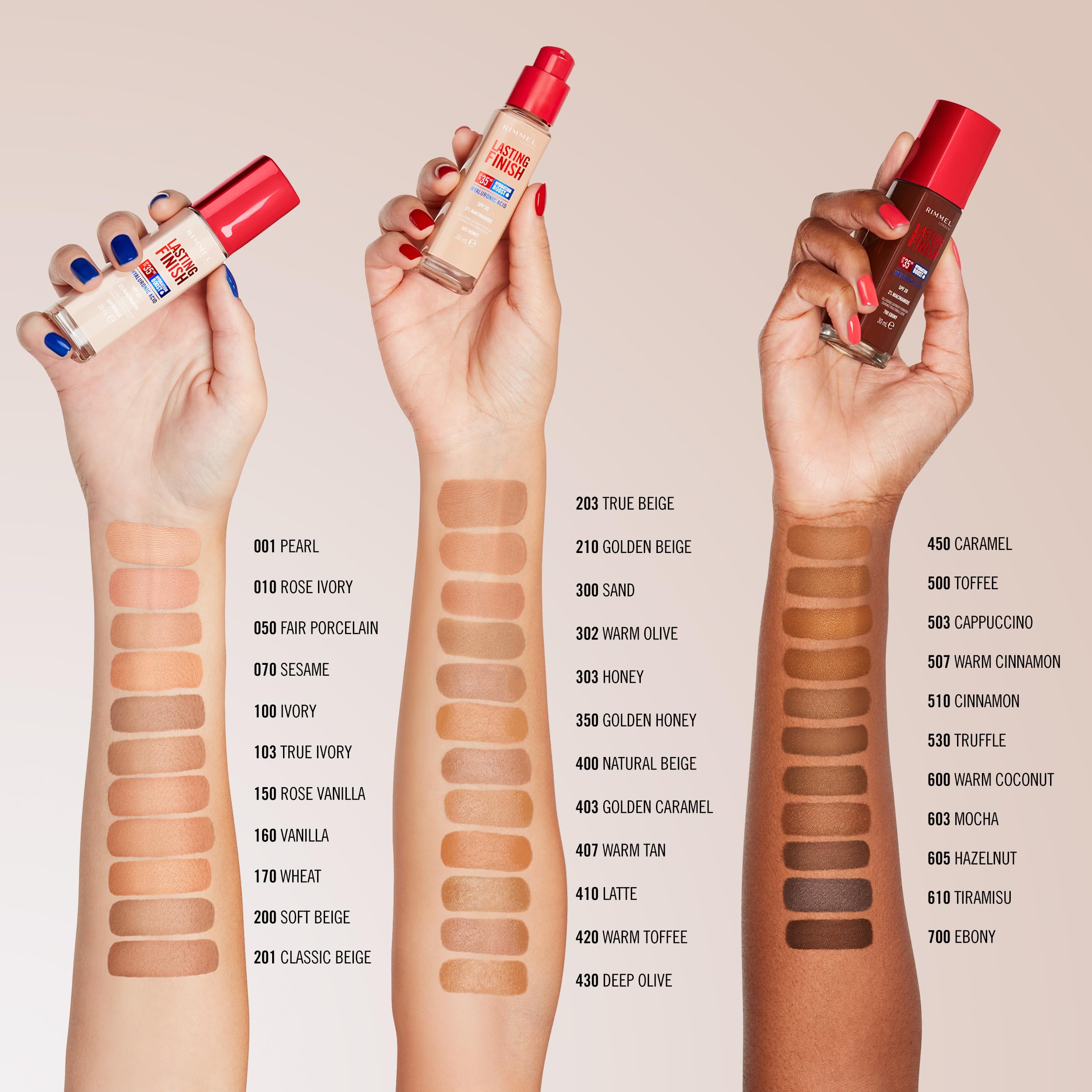 Rimmel Lasting Finish 35Hr Foundation - Full Coverage, Hydrating, SPF20, 30ml, 201 Classic Beige 7