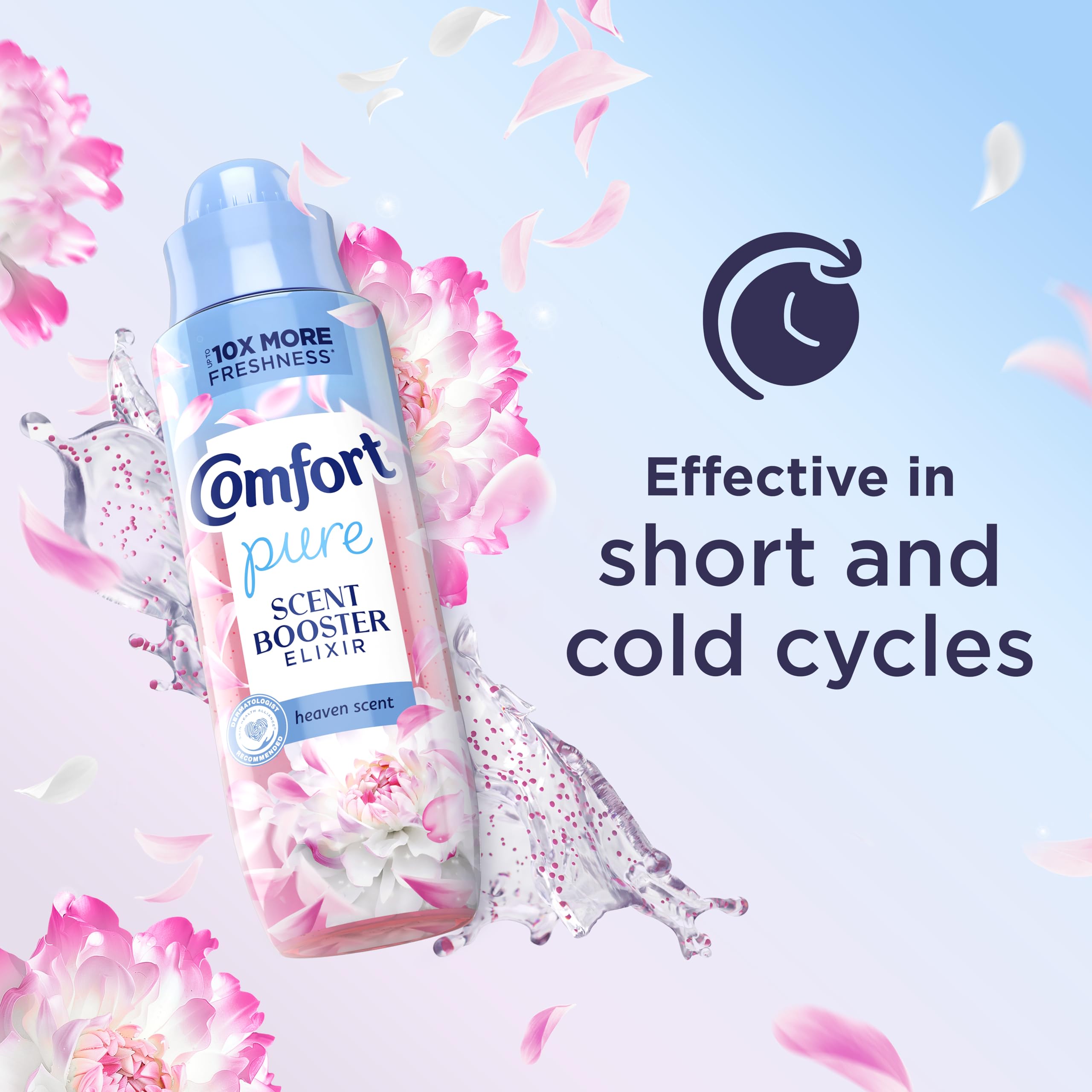 Comfort Molly-Mae x Pure Heaven Scent Booster Elixir (500ml) 6