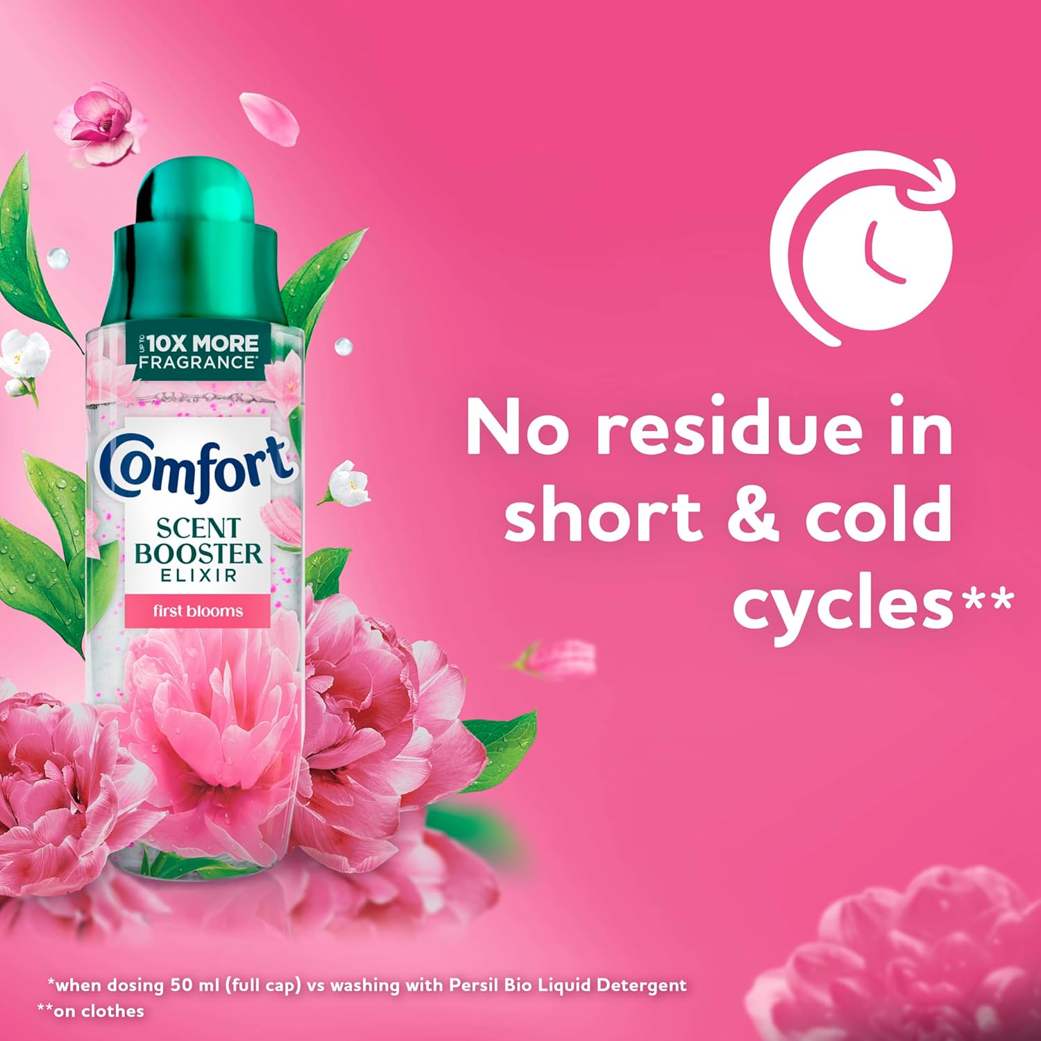 Comfort - First Blooms Scent Booster Elixir (460ml) 5