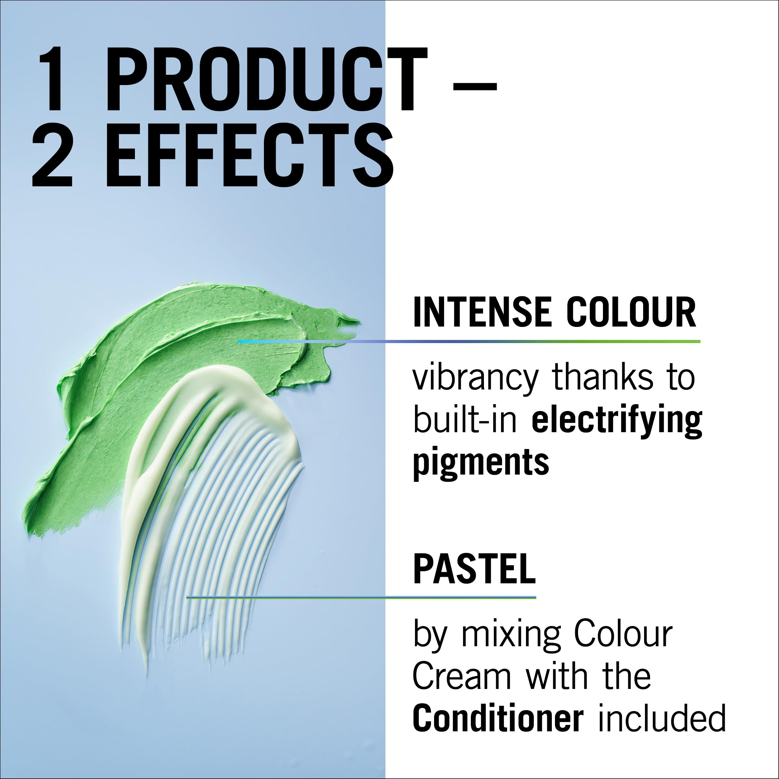 Schwarzkopf LIVE Ultra Brights or Pastels Vivid Green 024 - Semi-Permanent Hair Dye with Conditioner (50ml) 6