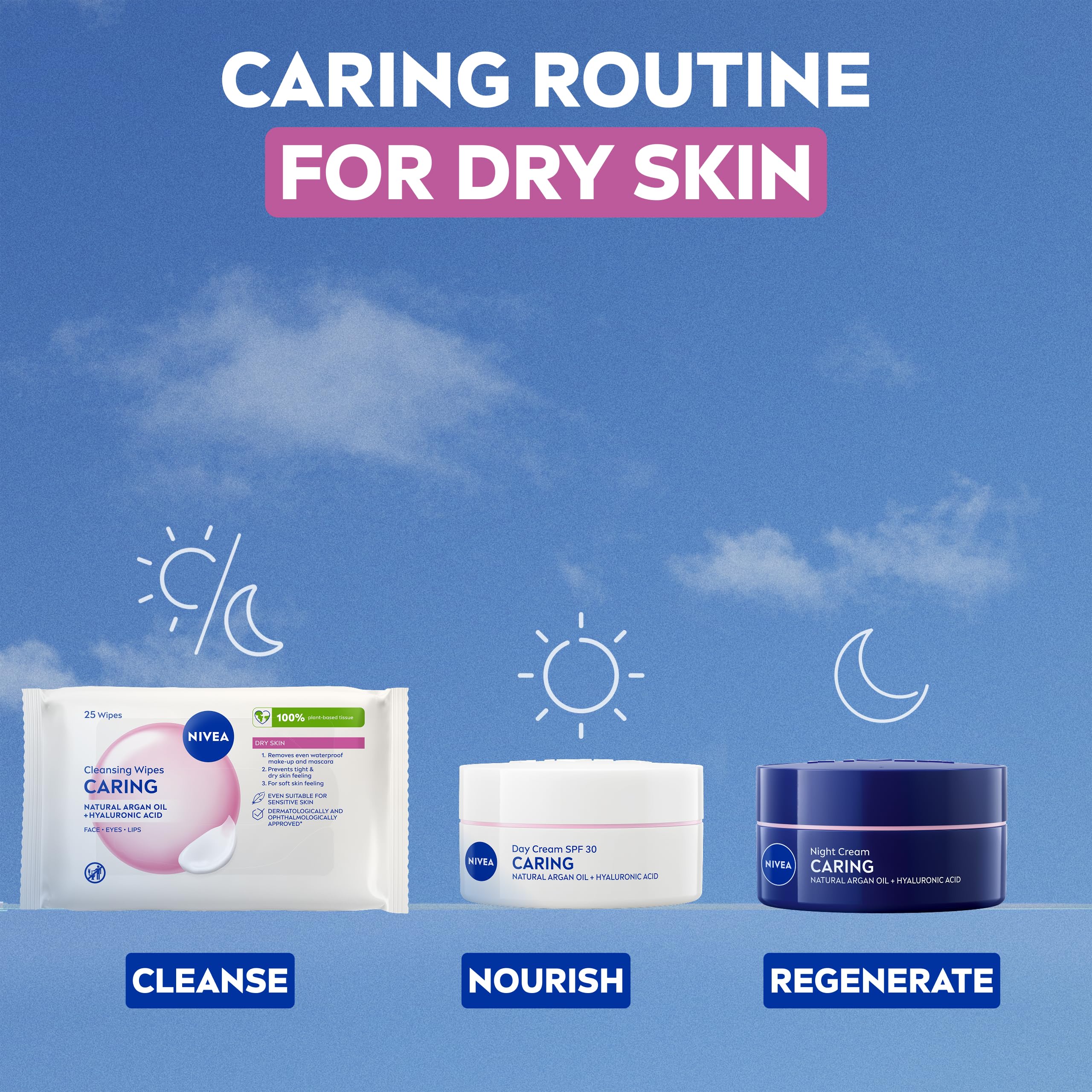 NIVEA Caring 3-in-1 Cleansing Face Wipes for Dry Skin - 25 Sheets | Waterproof Makeup Removal 6
