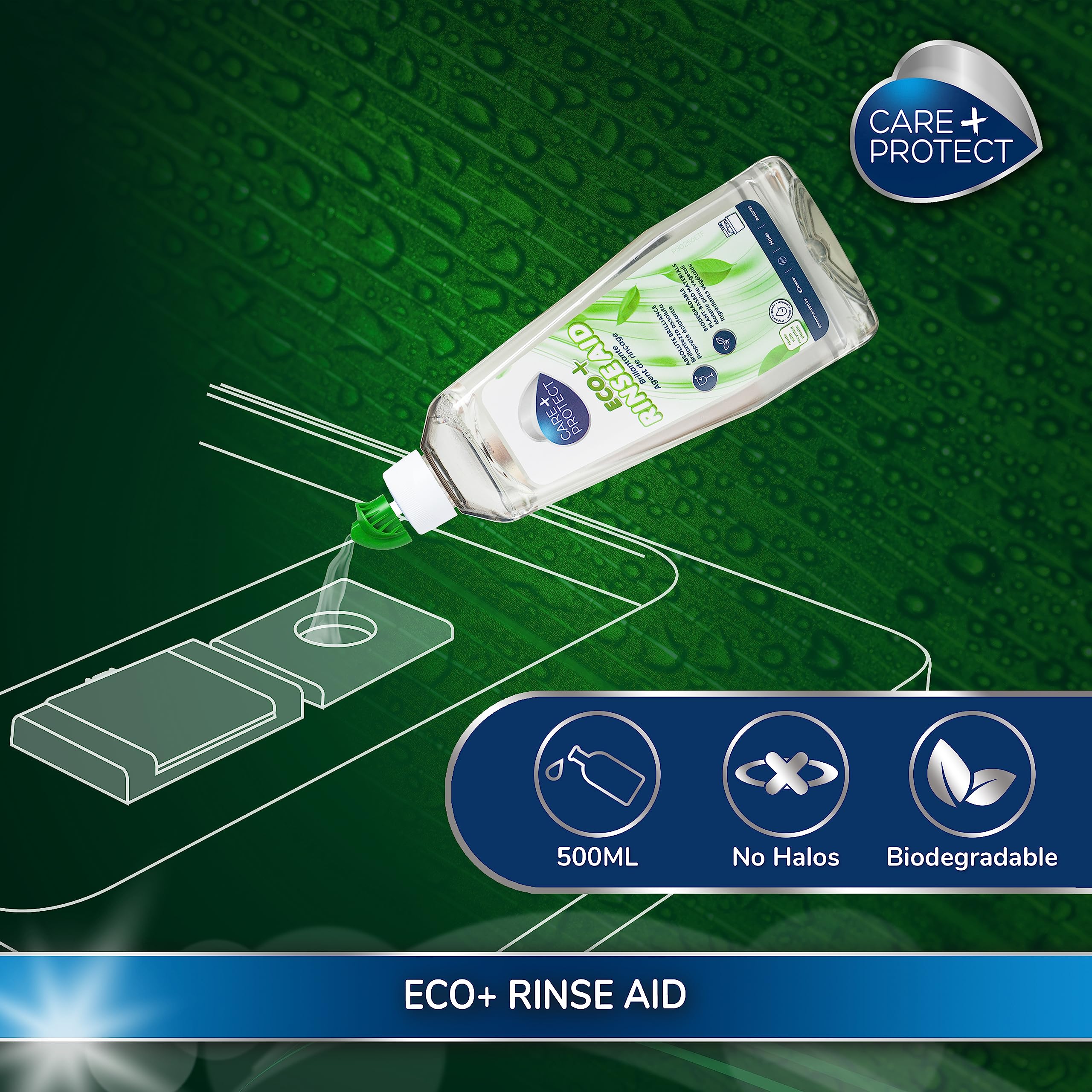CARE + PROTECT ECO+ Rinse Aid for All Dishwashers - Hypoallergenic, Unscented, 500 ml