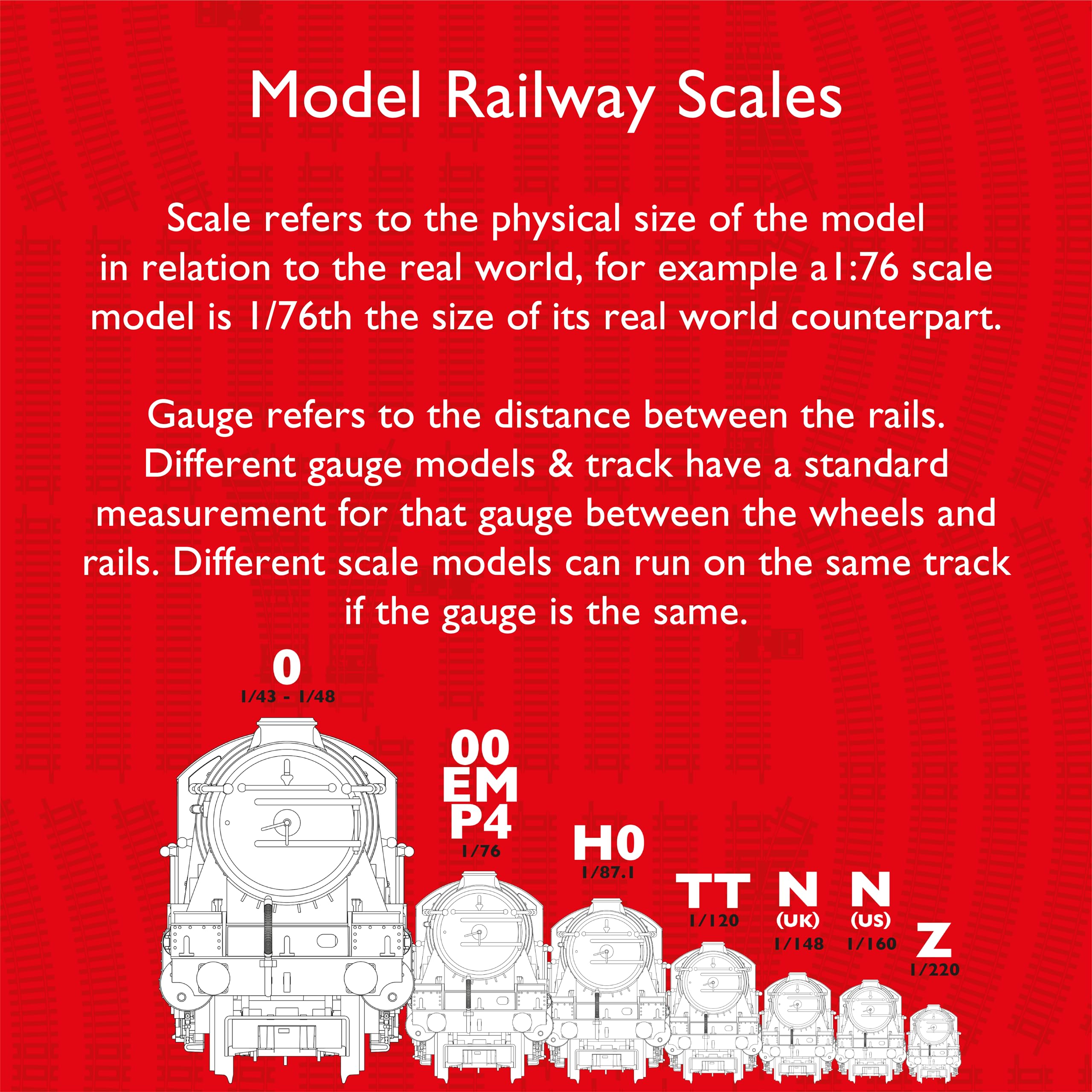 Hornby R8072 Left Hand Point Track 00 Gauge 438mm Radius 7