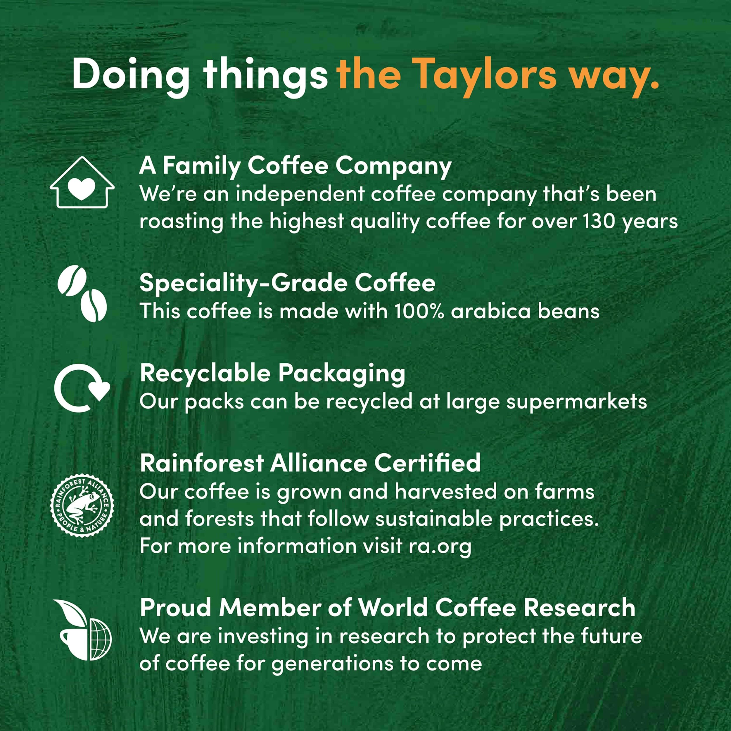 Taylors of Harrogate Decaffe Coffee Beans 200g (Pack of 6) - Total 1.2kg 7