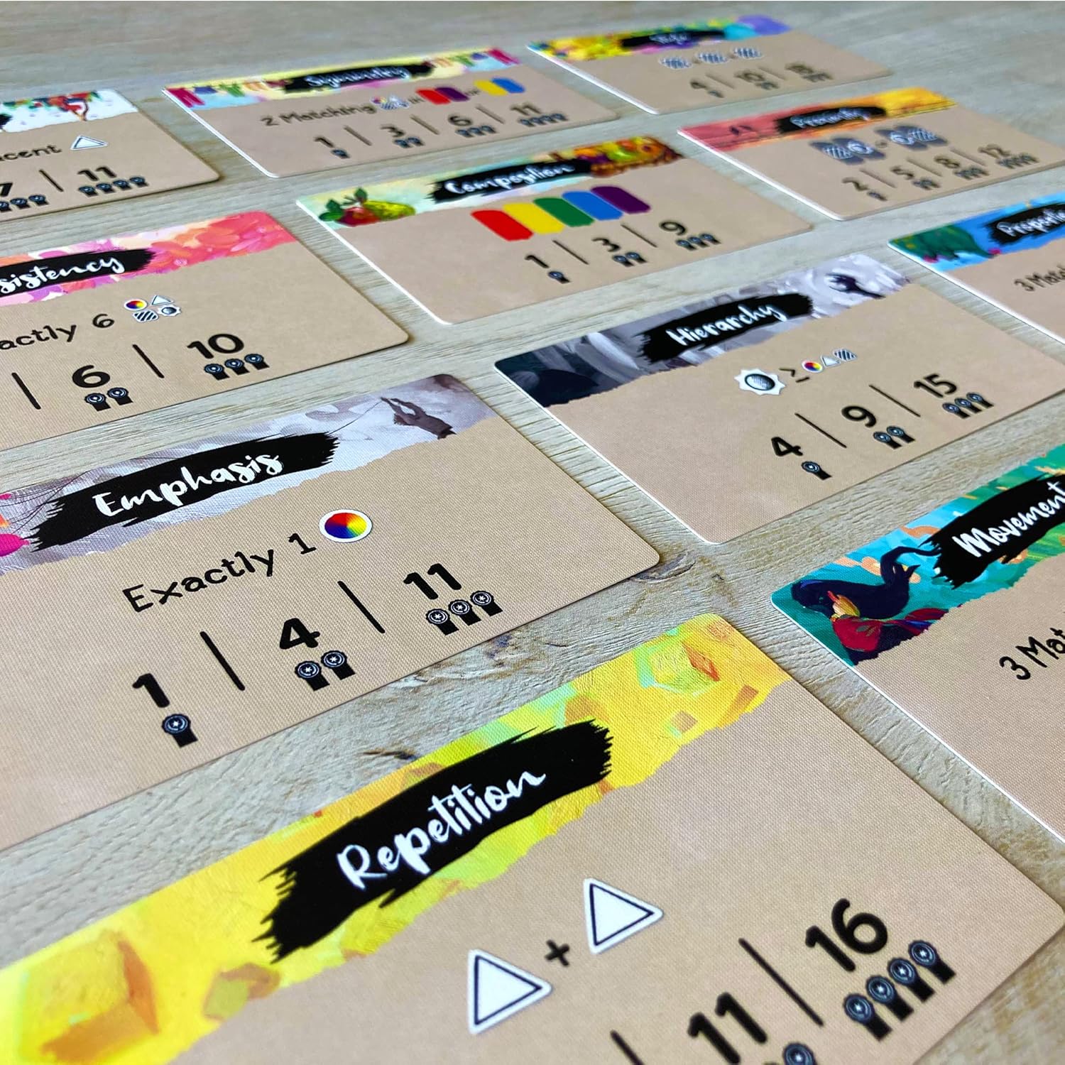 Road to Infamy Games Canvas Board Game for 1 to 5 Players Ages 14+ 30 Minute Play 7