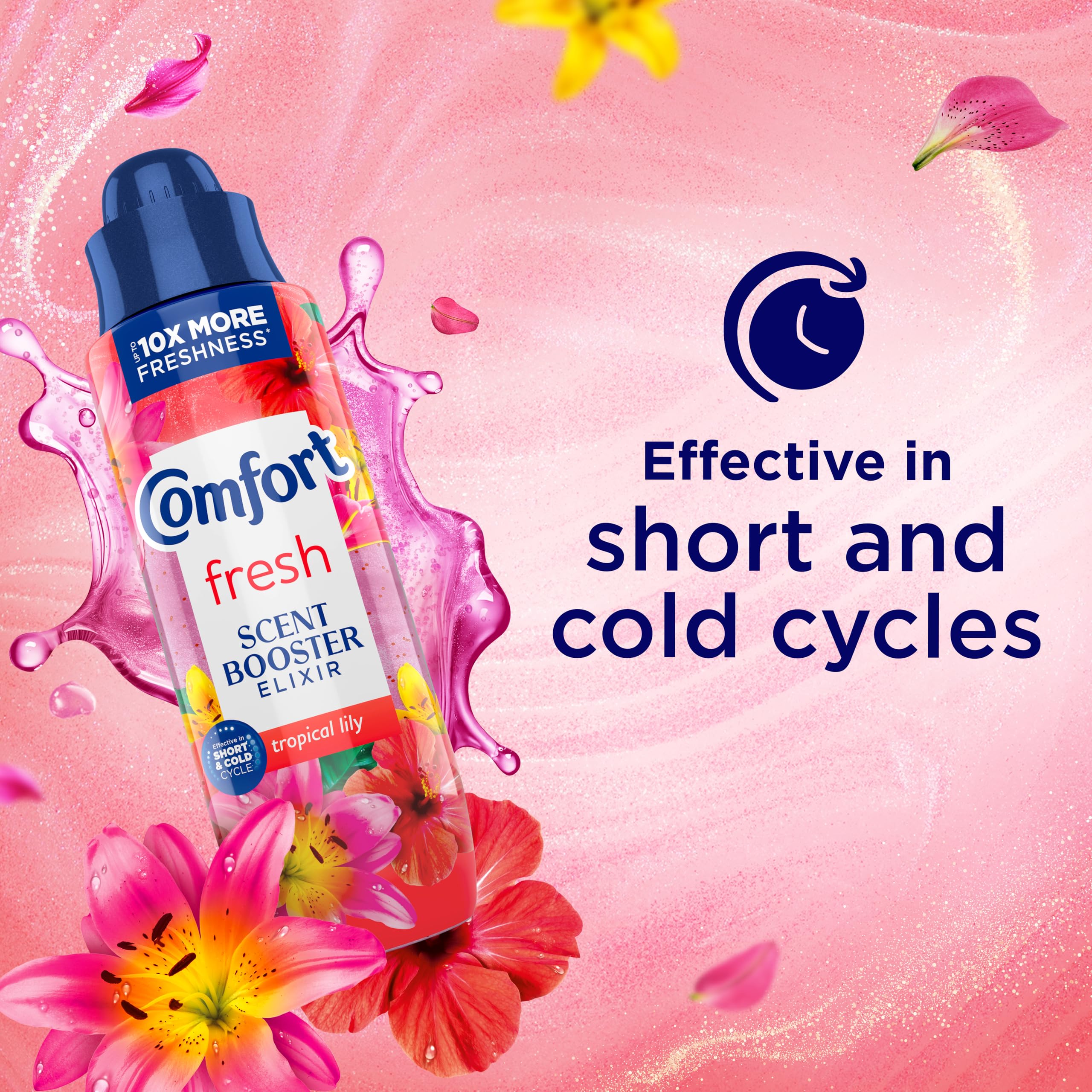 Comfort - Fresh Tropical Lily Scent Booster Elixir with ScentLock Technology 6