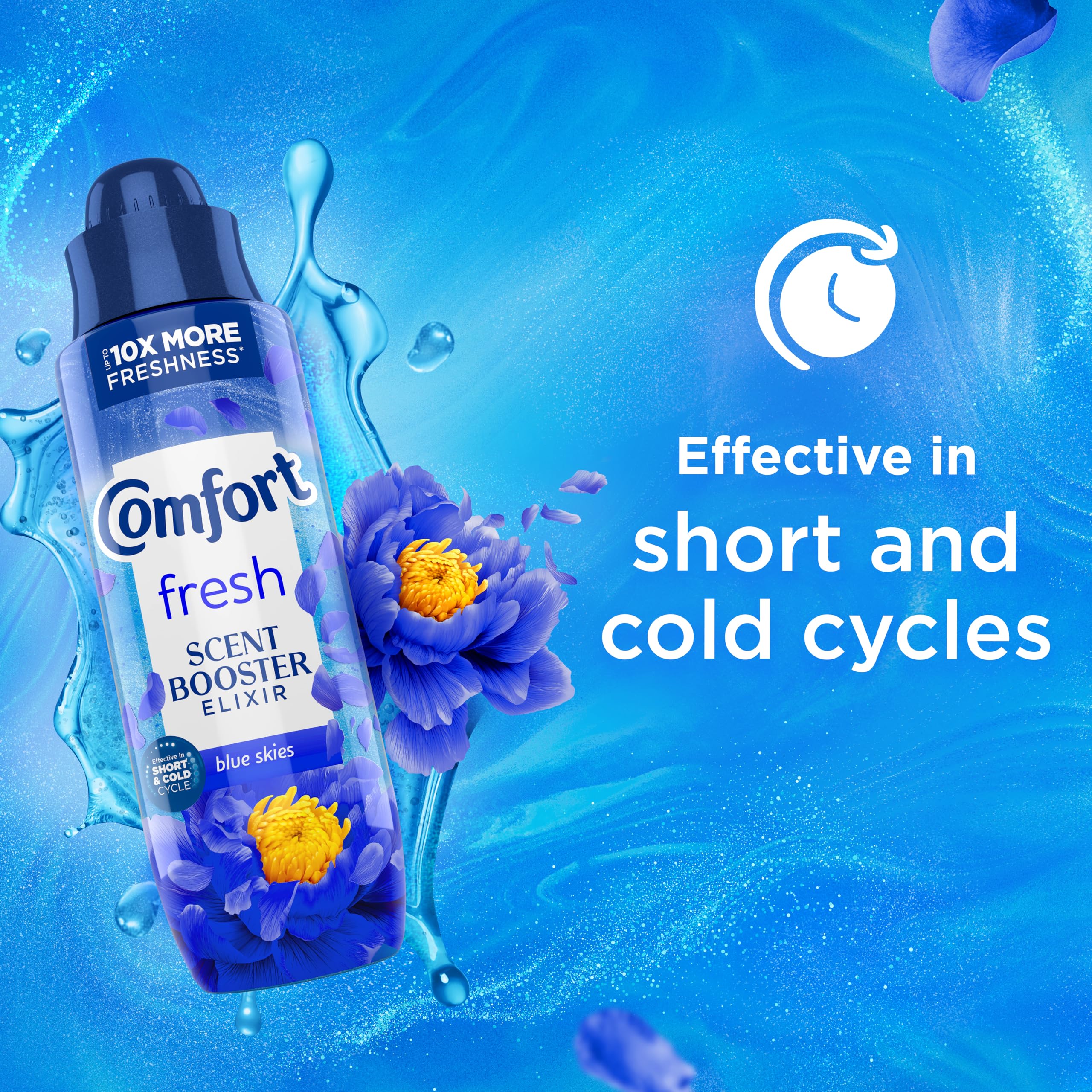 Comfort - Fresh Blue Skies Scent Booster Elixir with ScentLock Technology 6