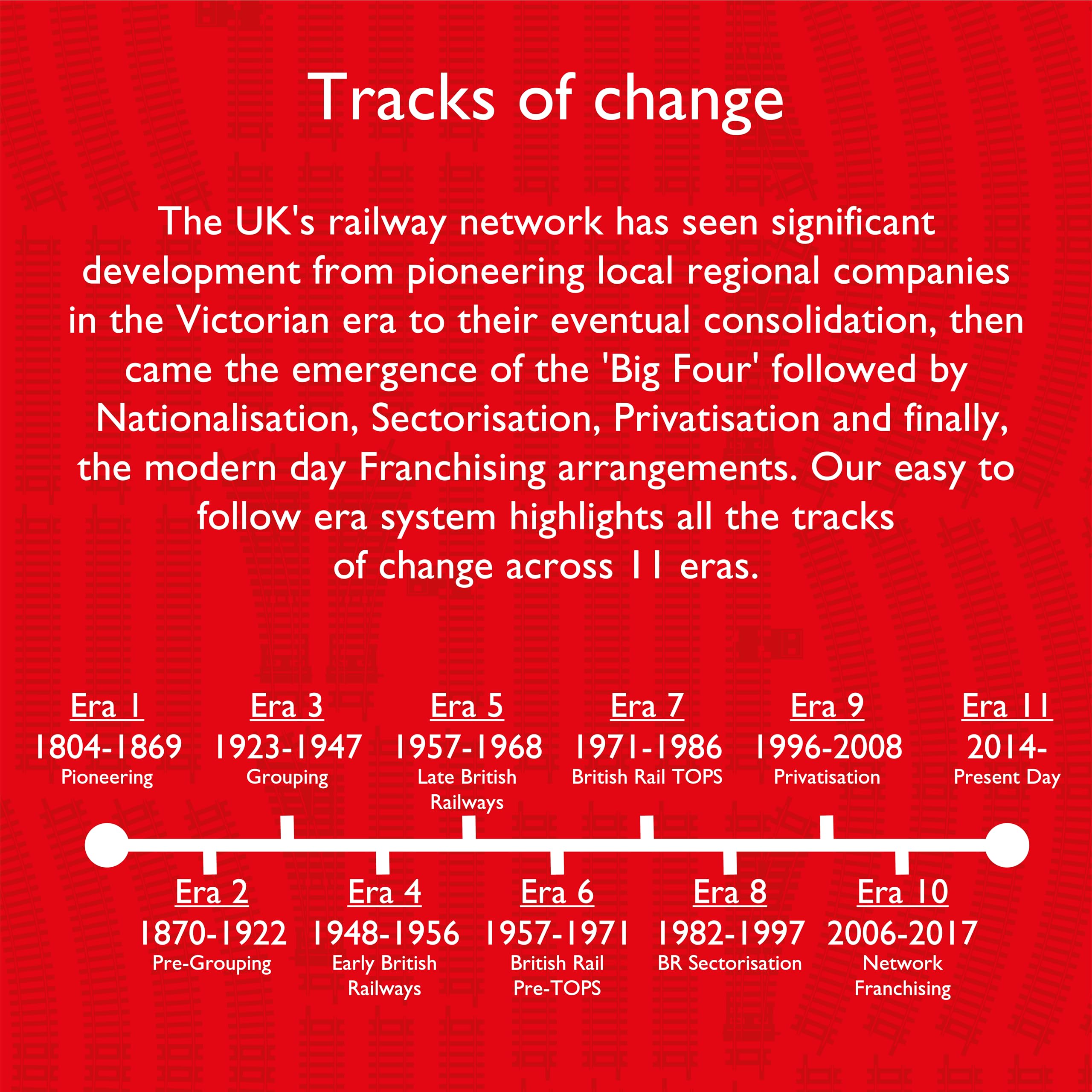 Hornby R920 Non-Conductive Insulated Fishplates for OO Gauge Model Railway Track (Pack of 12) 4